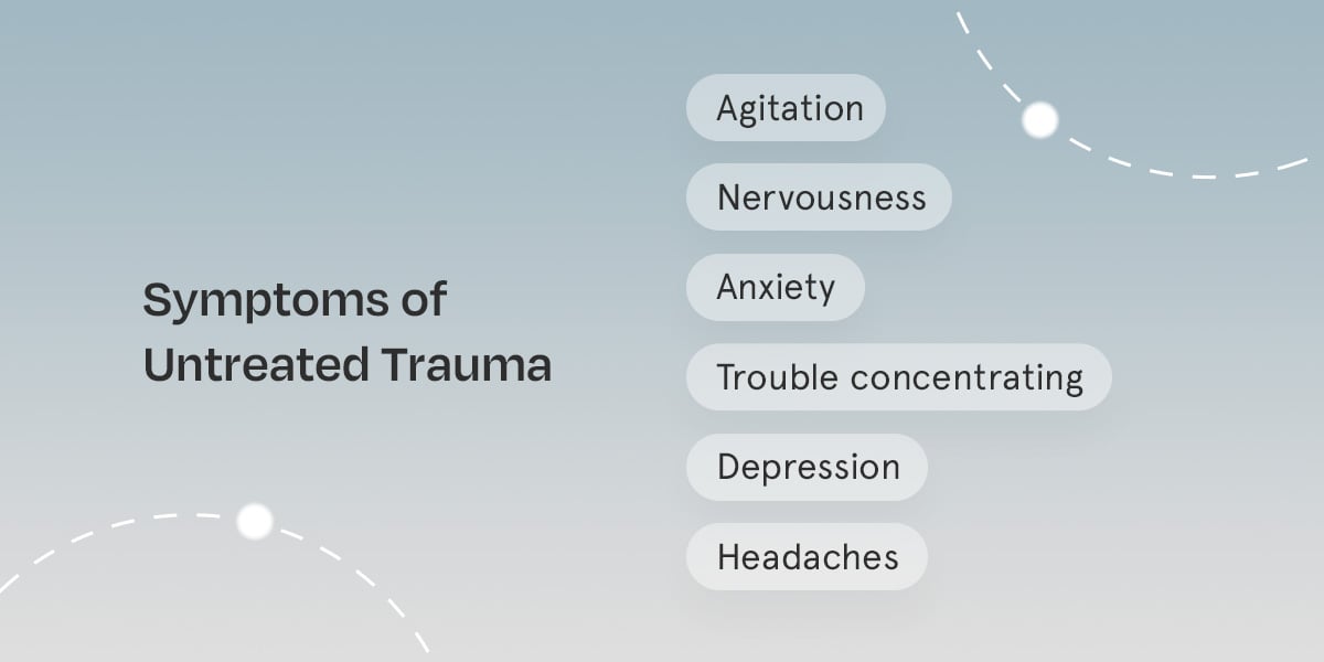 The symptoms of untreated trauma include: agitation, nervousness, anxiety, trouble concentrating, depression, and headaches