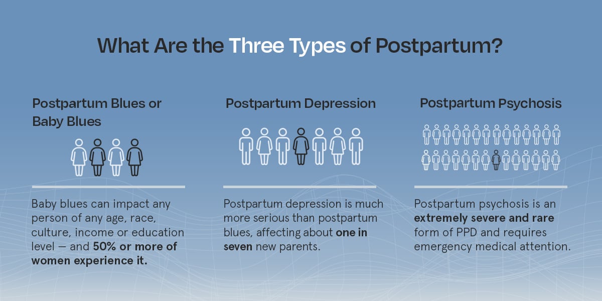 Stella Coping With Postpartum Depression When Traditional